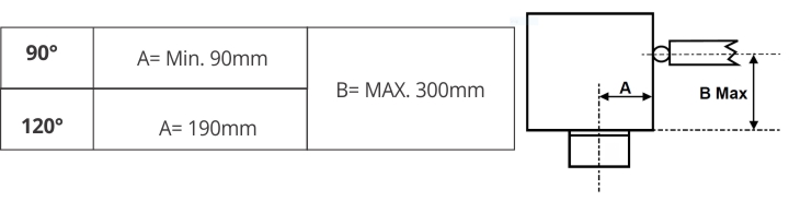 apache gate system opening inwards or outwards