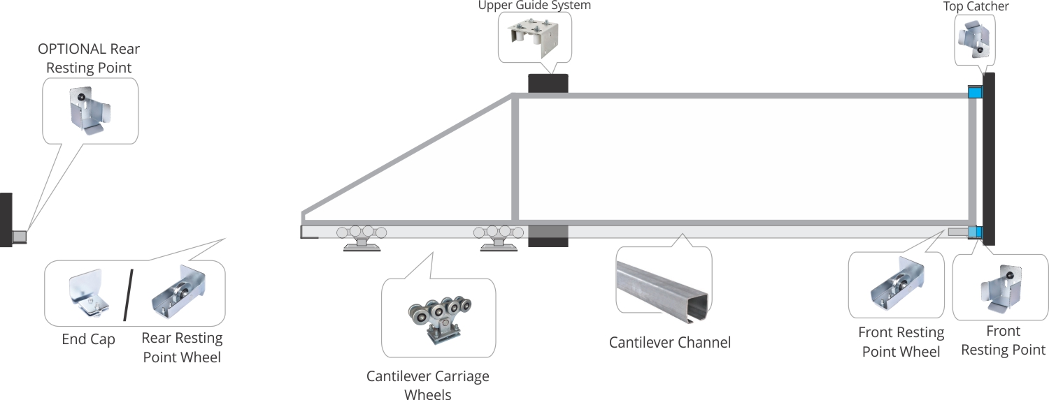 8 wheel floating sliding cantilever gate carriage