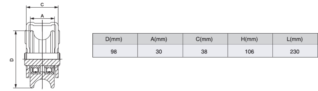 double wheel for commercial and heavy sliding gates on track