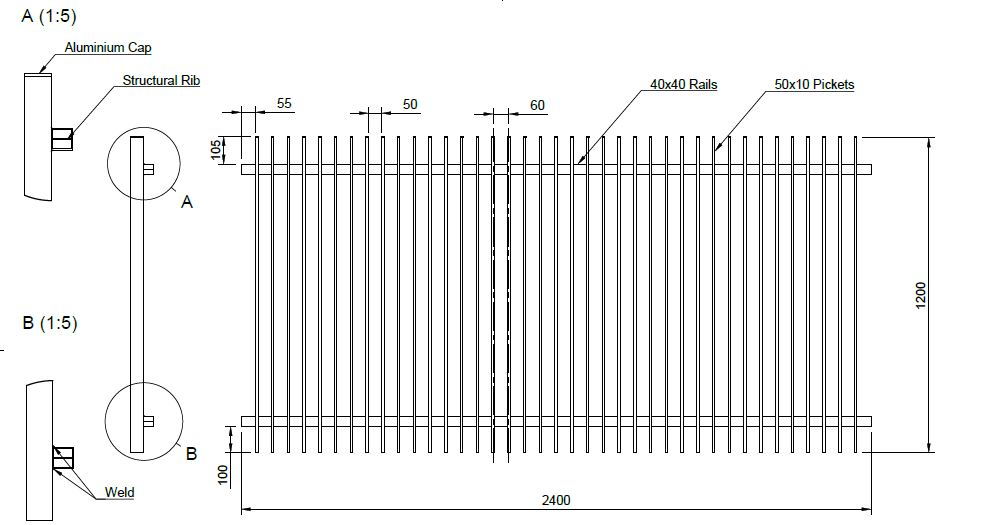 blade fence Dimensions