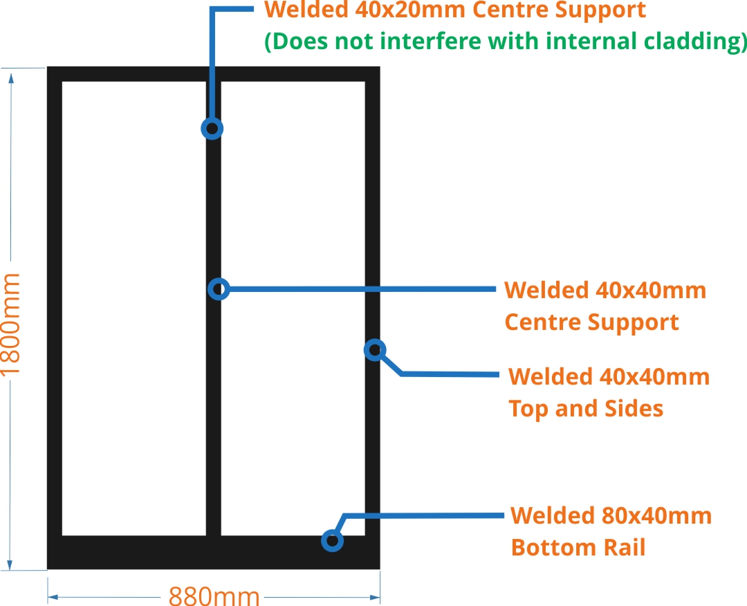 driveway gate for cladding measurements