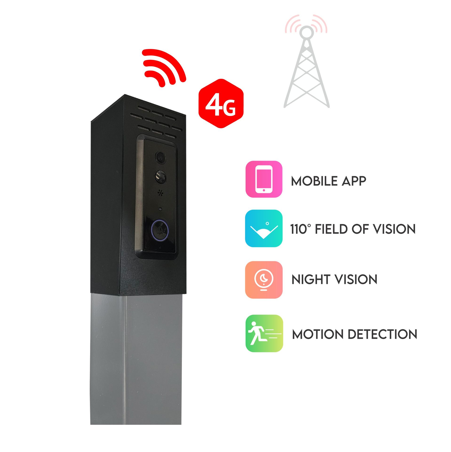 gatekeeper intercom post top mount