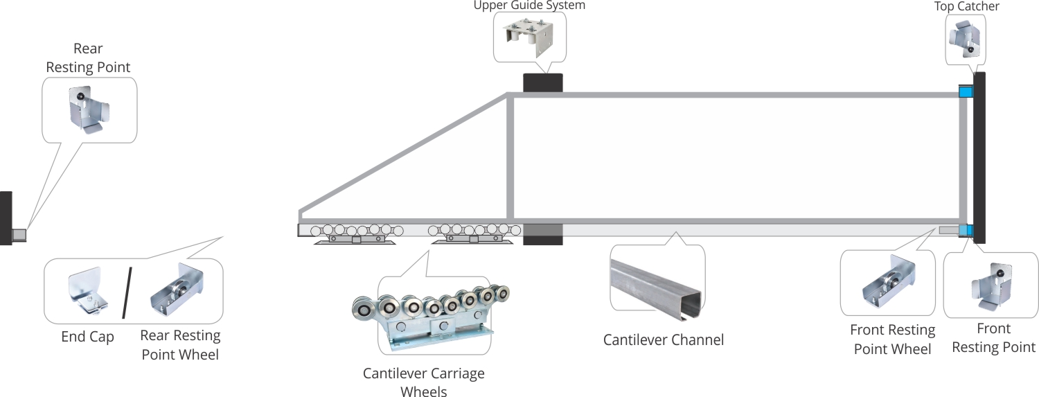 8 wheel floating sliding cantilever gate carriage