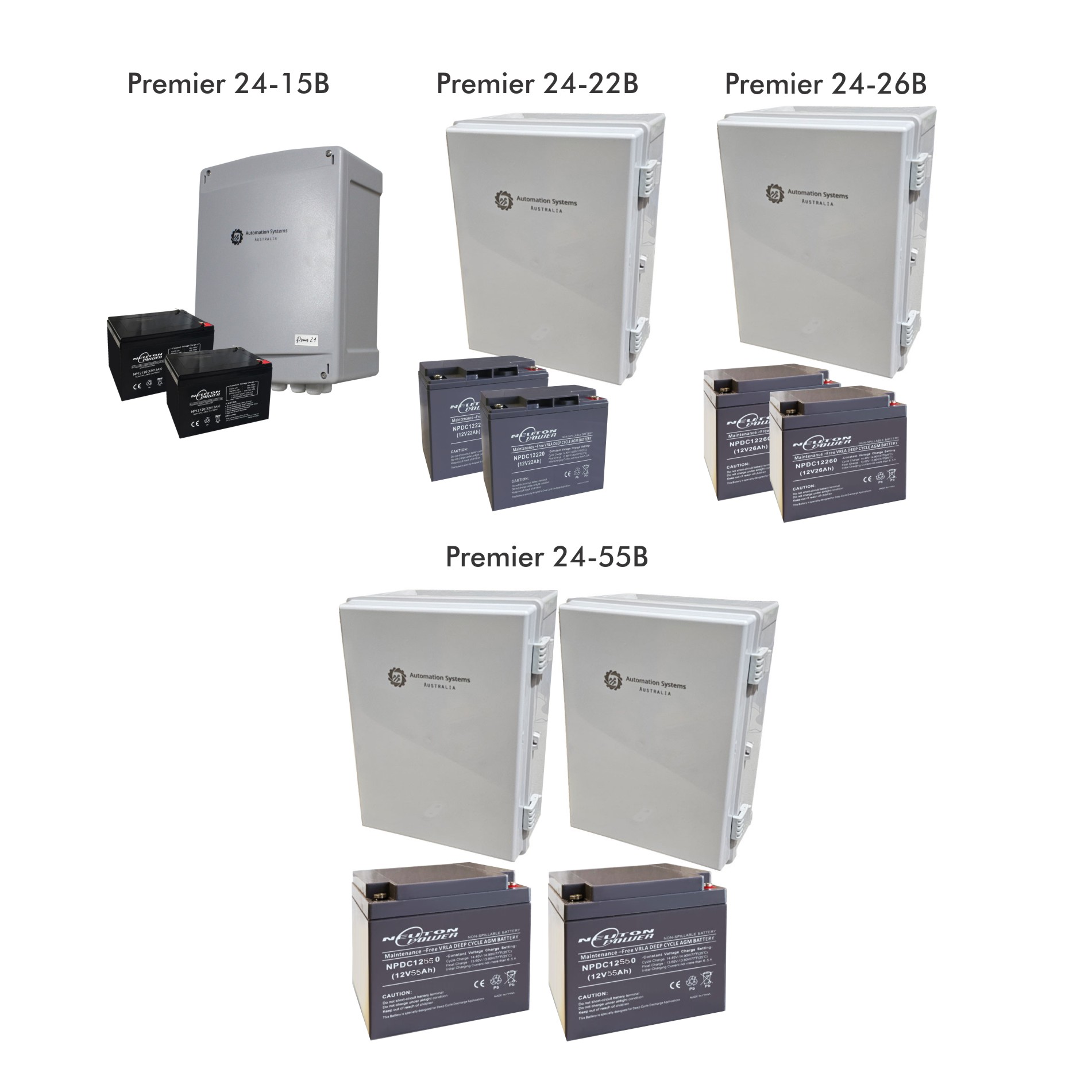 alpha battery boxes 24v