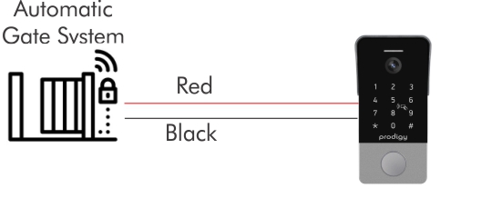 automatic gate connection wifi intercom