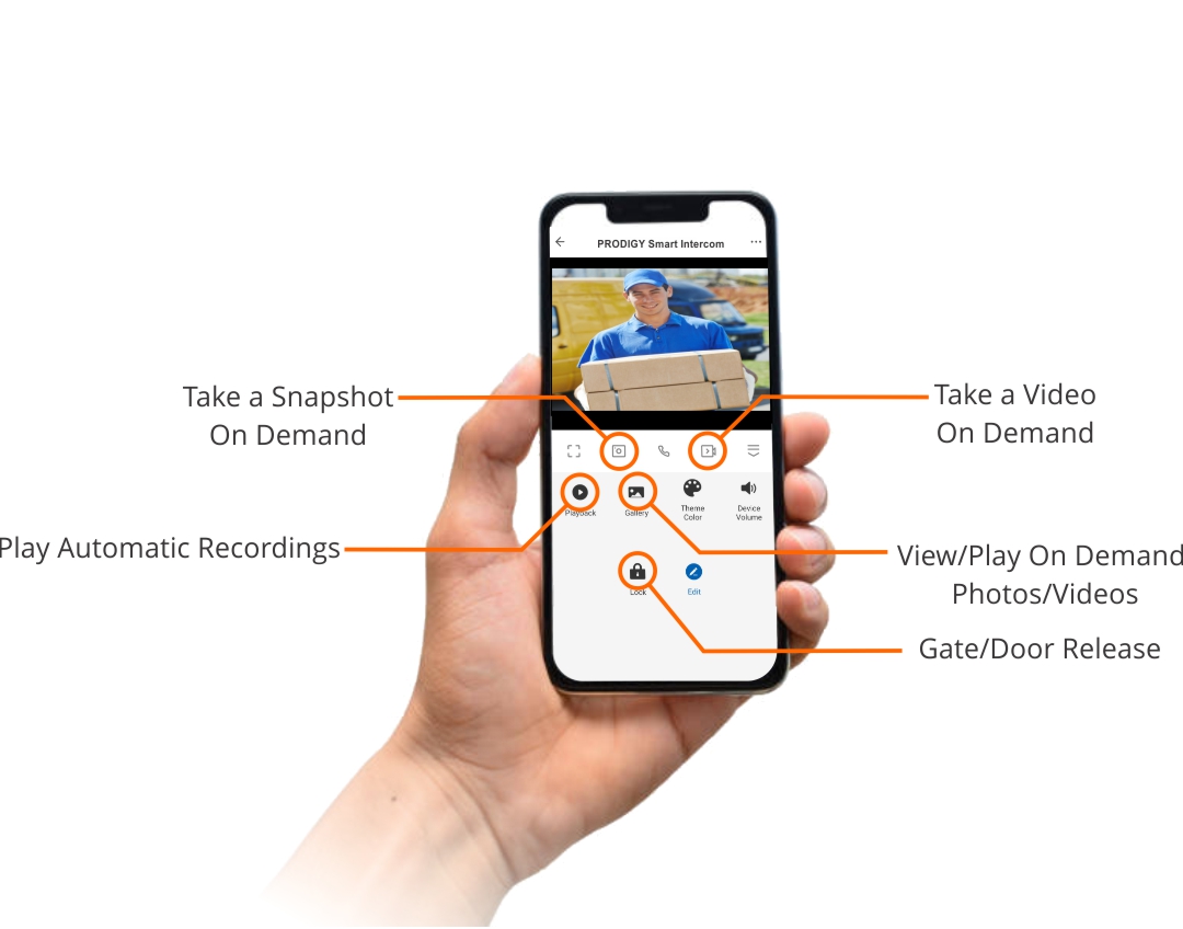 tuya smart life app intercom system