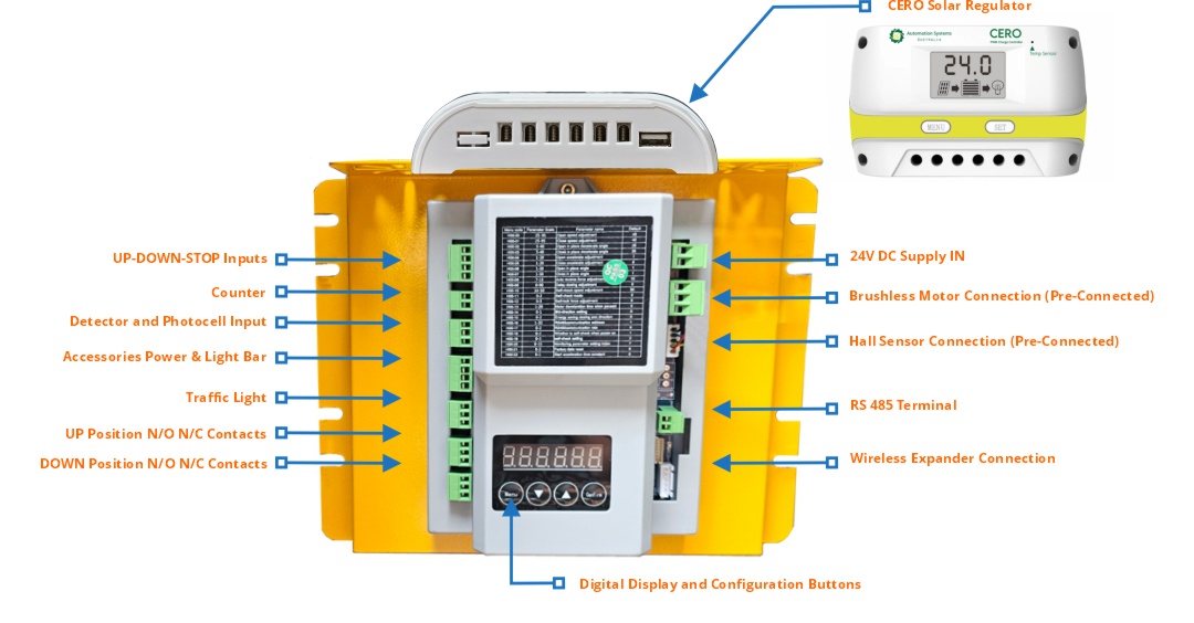 Sentry solar brushless boom gate control board
