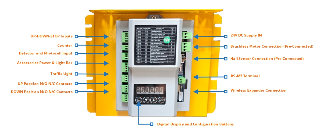Sentry brushless boom gate control board