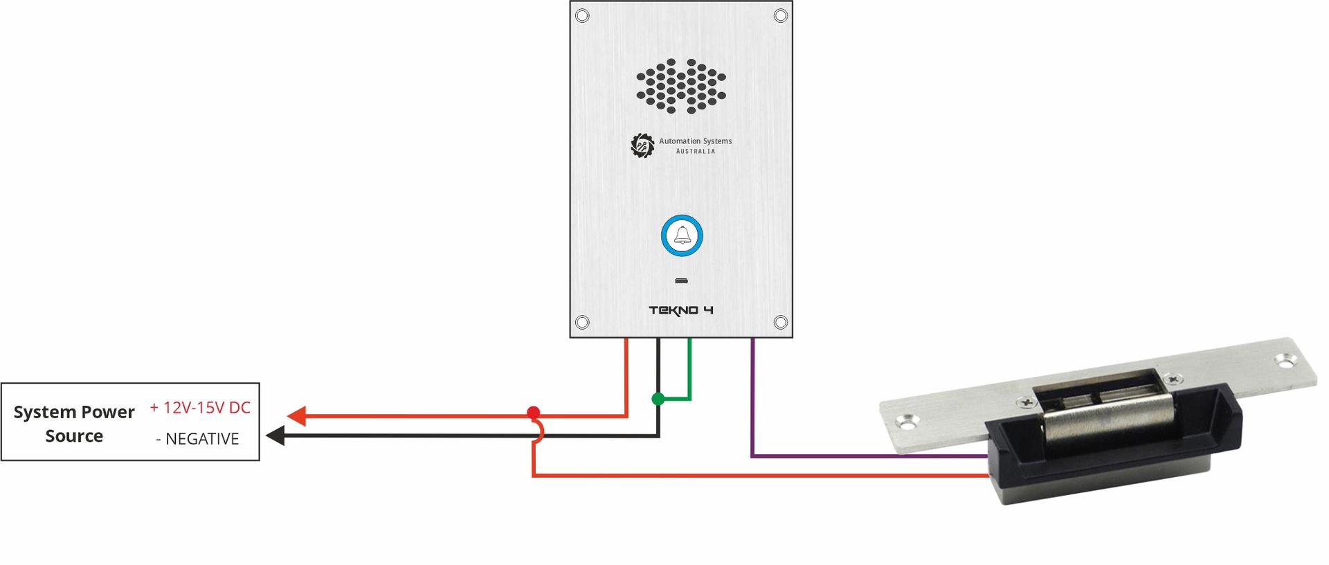 3G 4G LTE GSM Control electric striker and electric lock
