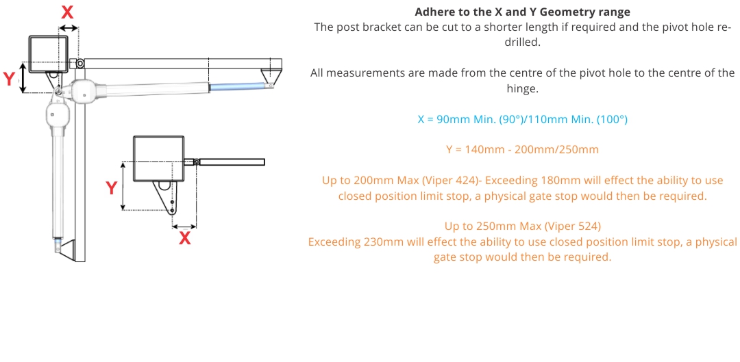 viper gate system opening inwards or outwards