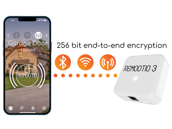 Security Features