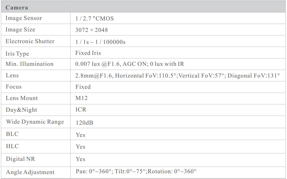 TD-9564S4 6MP