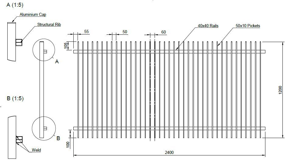 blade fence Dimensions