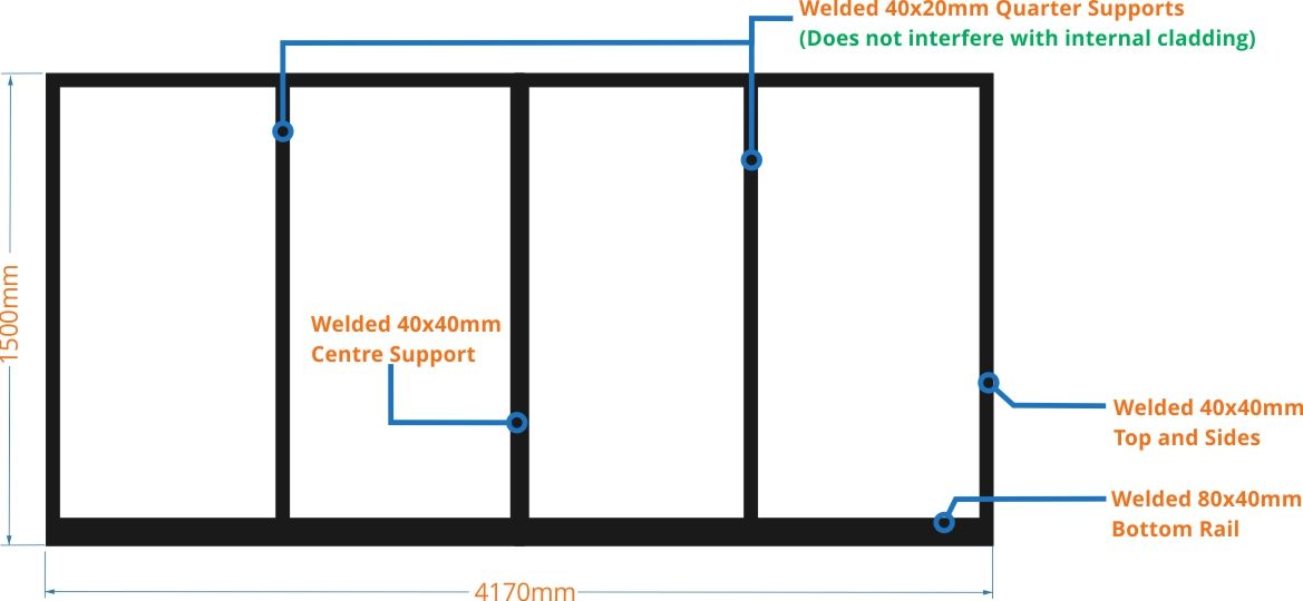 driveway gate for cladding measurements