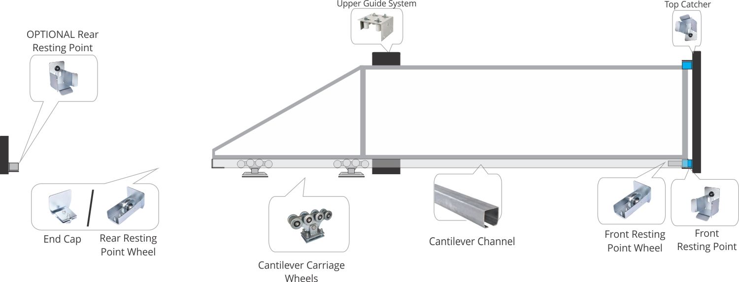 8 wheel floating sliding cantilever gate carriage