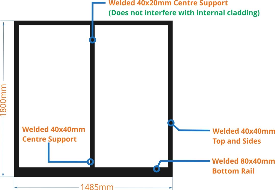 driveway gate for cladding measurements