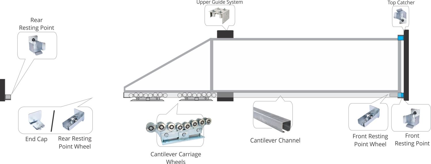 8 wheel floating sliding cantilever gate carriage