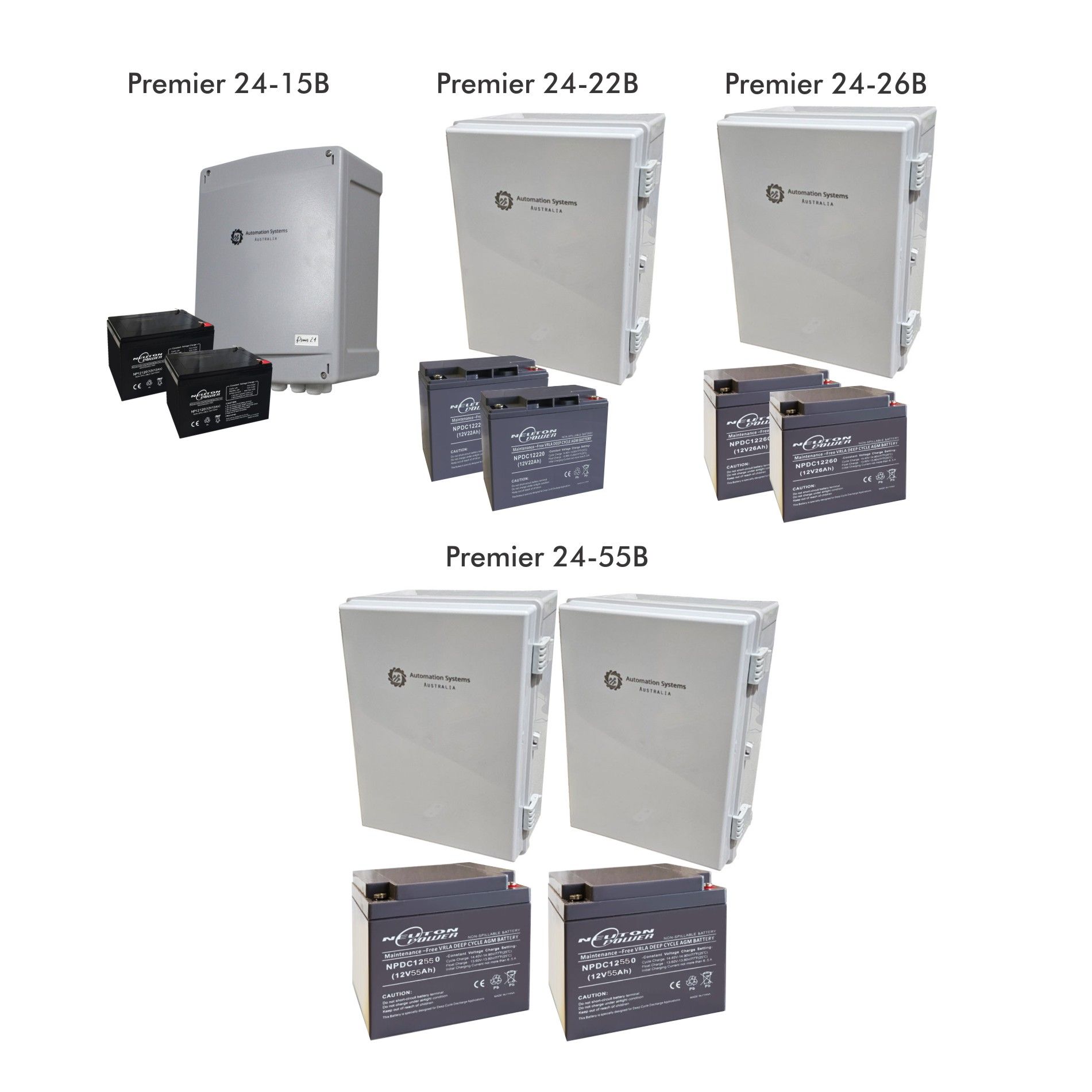 alpha battery boxes 24v