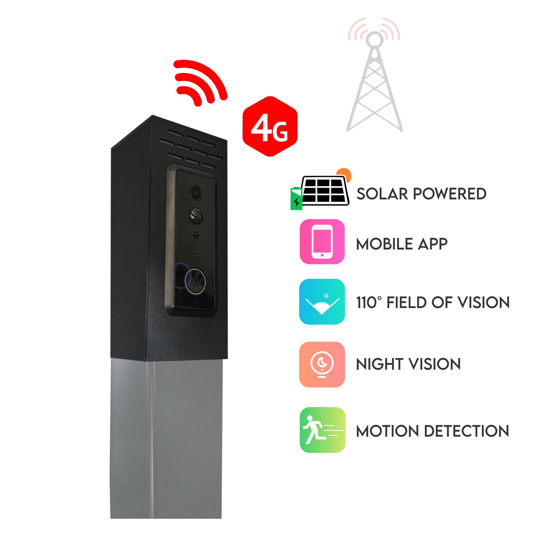 gatekeeper intercom post top mount