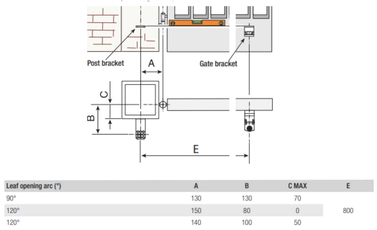 installation geometry for italian 24v encoder linear actuator kit