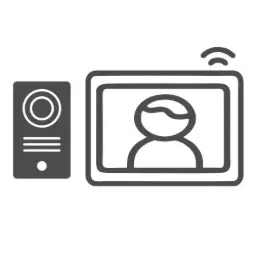 Intercom Packages