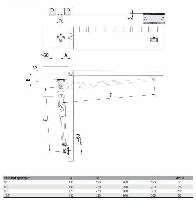 installation of driveway telescopic linear actuator