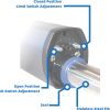 ats linear actuator 24v limit switches for swing gates