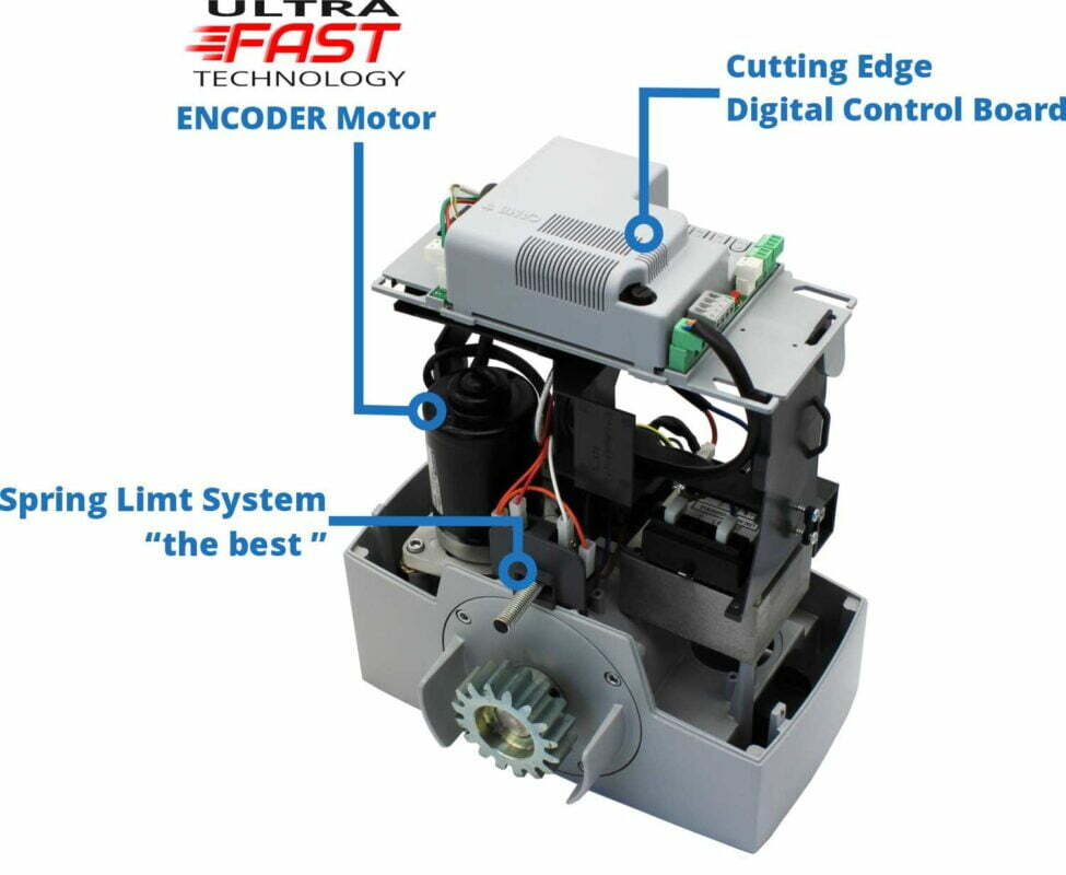 ultra fast 24v sliding driveway roller gate motor best quality low voltage system