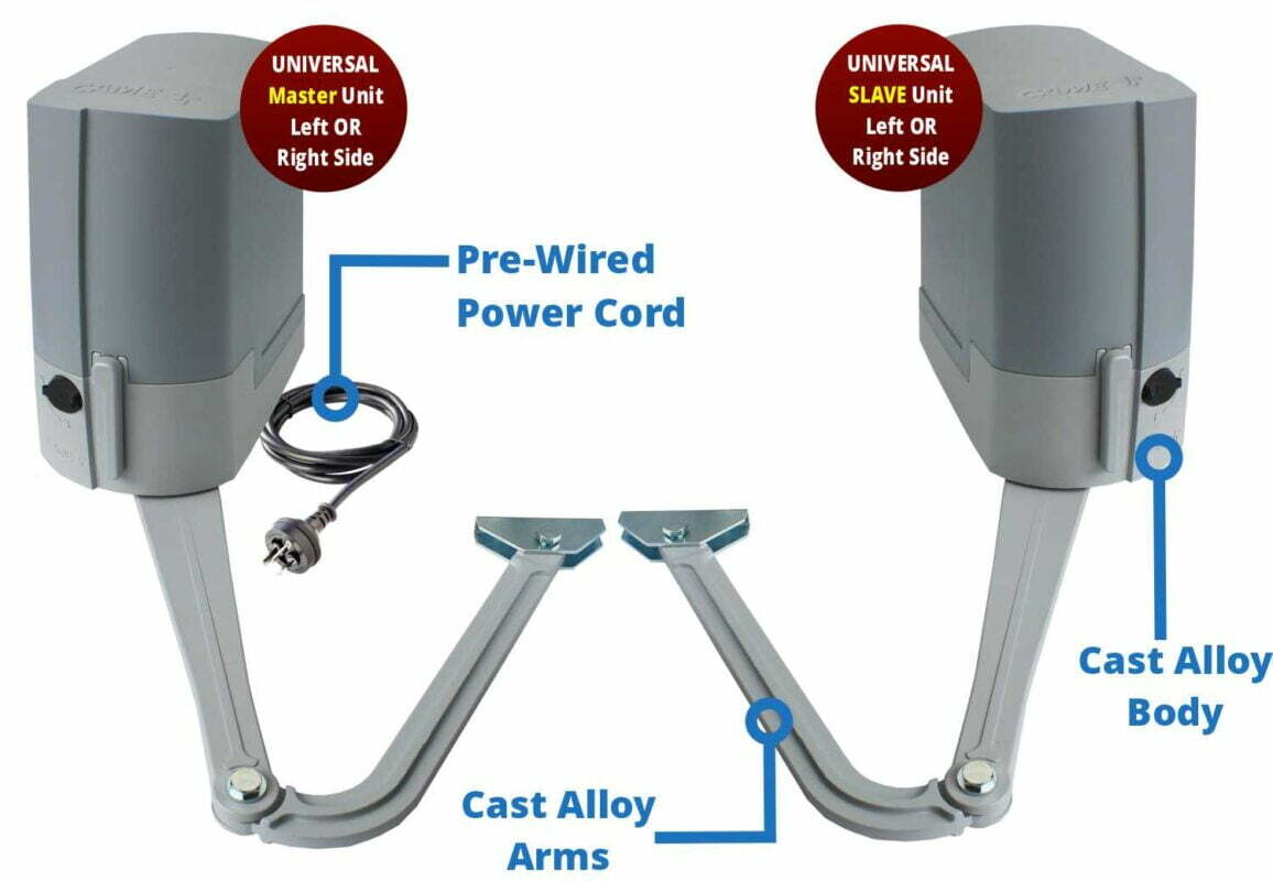 articulated arm swing gate system intalian made