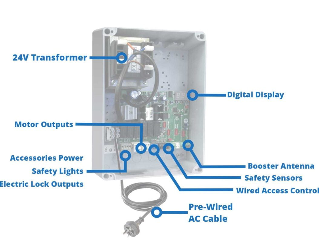 powered control box for 24v driveway swing gate motors made in italy