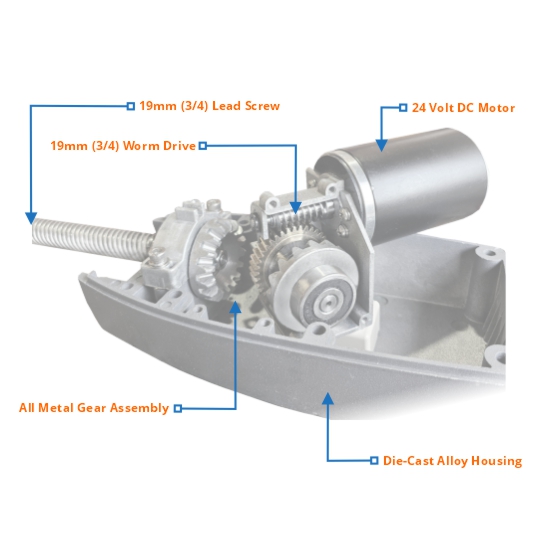 low voltage gate motor