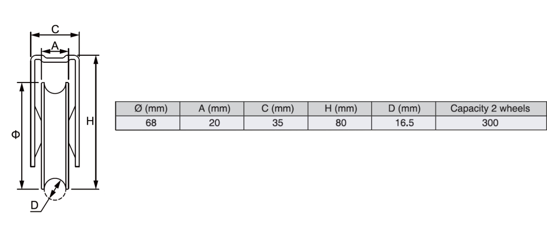 surface mounted external sliding gate wheel