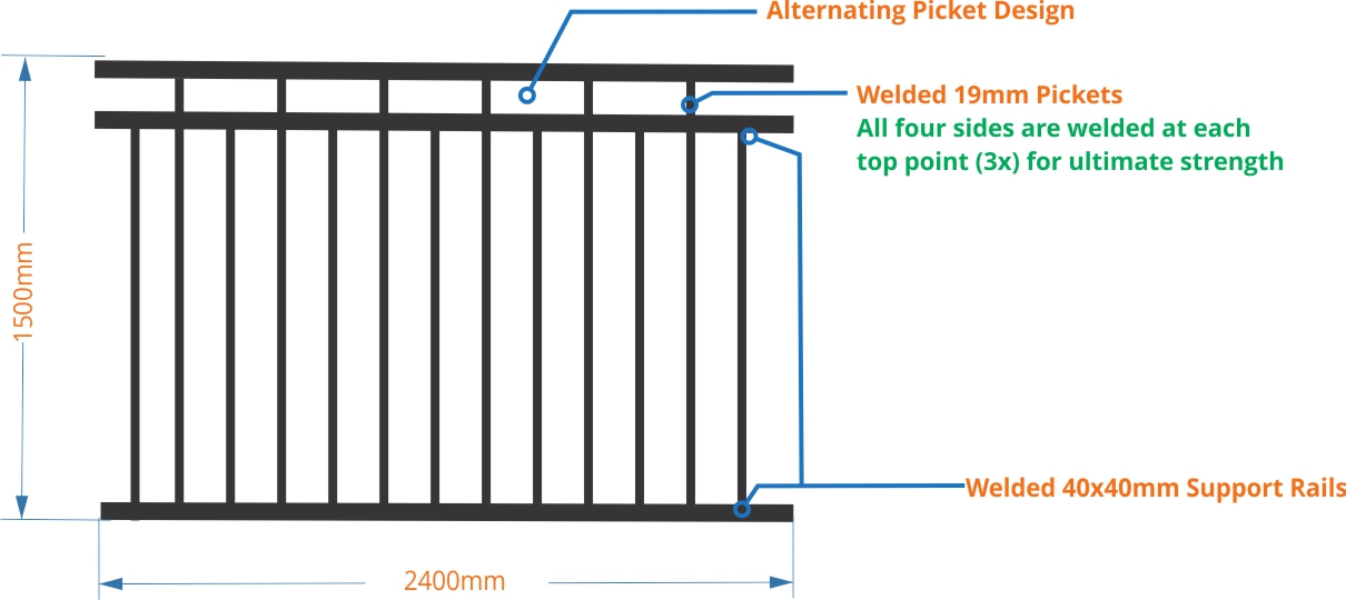 fence panel Measurement Steel Driveway fence panel flat top design