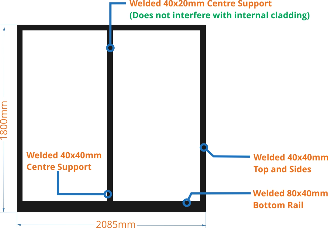 driveway gate for cladding measurements