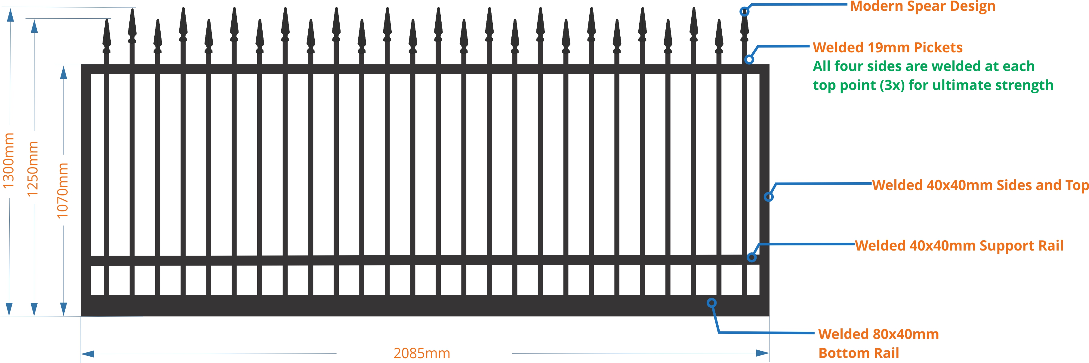 gate measurements high low spear design