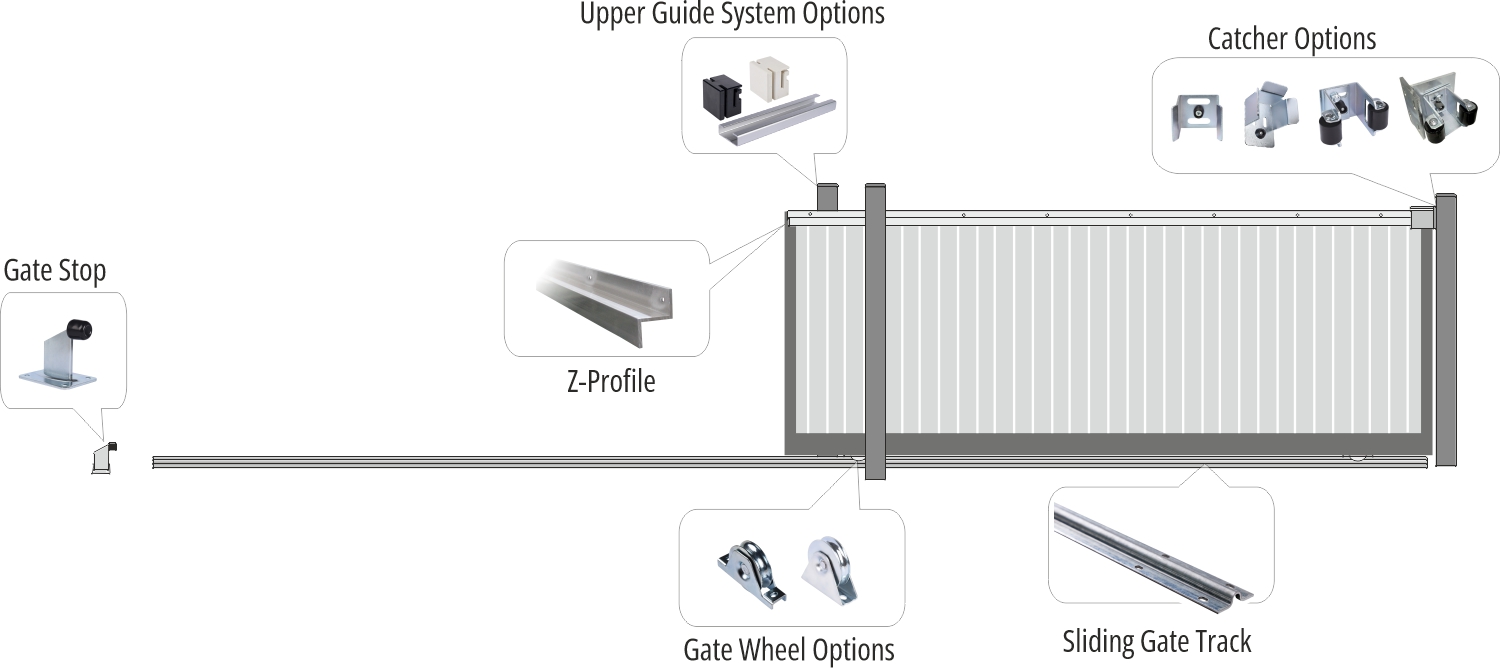 Sliding-gate-on-track-residential cladded