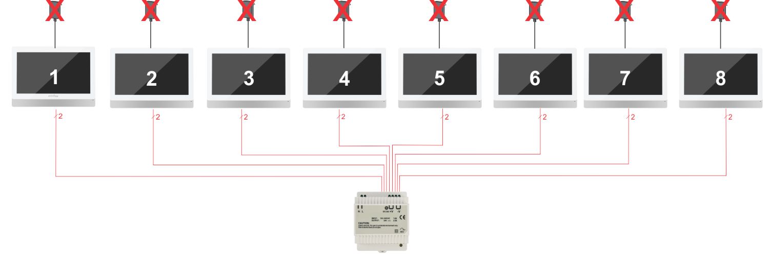 2 wire system full capacity