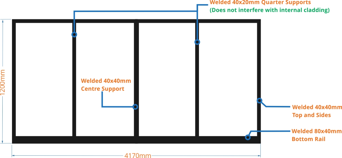 driveway gate for cladding measurements