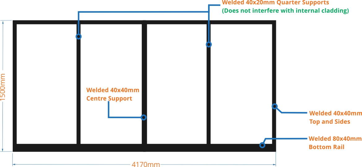 driveway gate for cladding measurements