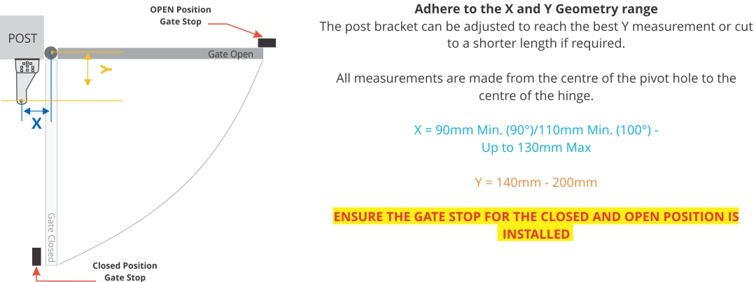 orion gate system opening outwards