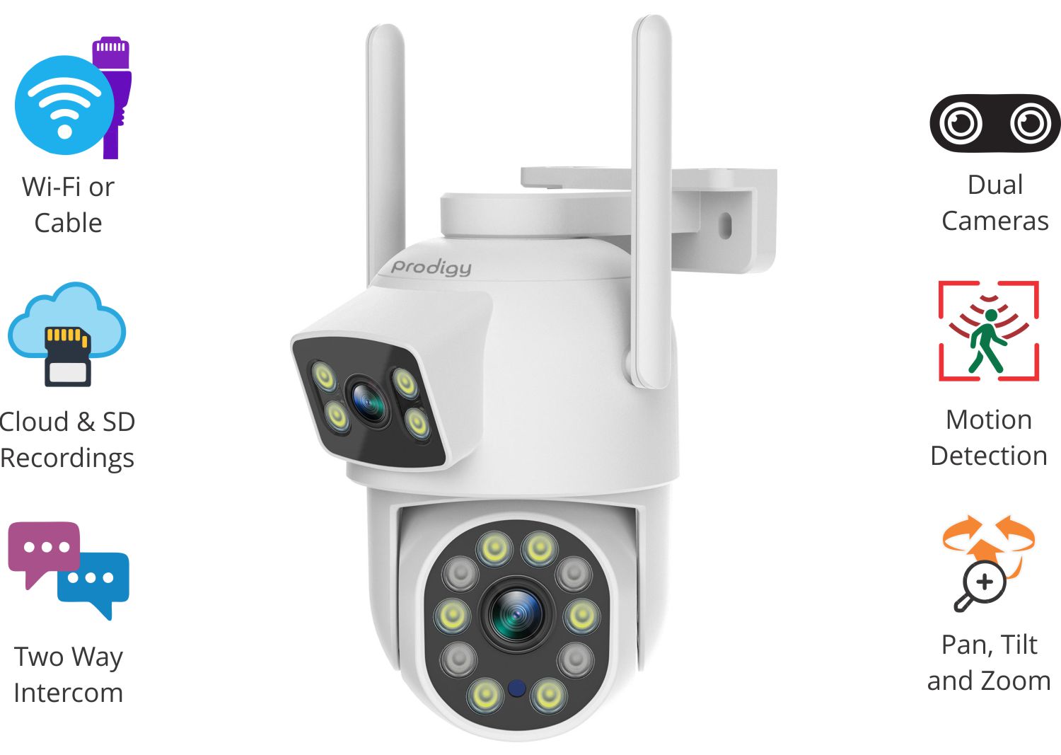 wifi ptz camera